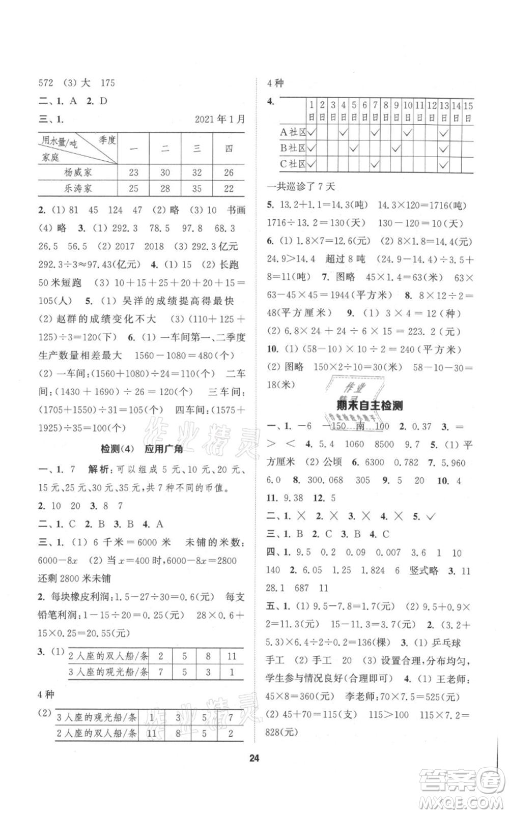 蘇州大學(xué)出版社2021金鑰匙1+1課時(shí)作業(yè)五年級上冊數(shù)學(xué)江蘇版參考答案