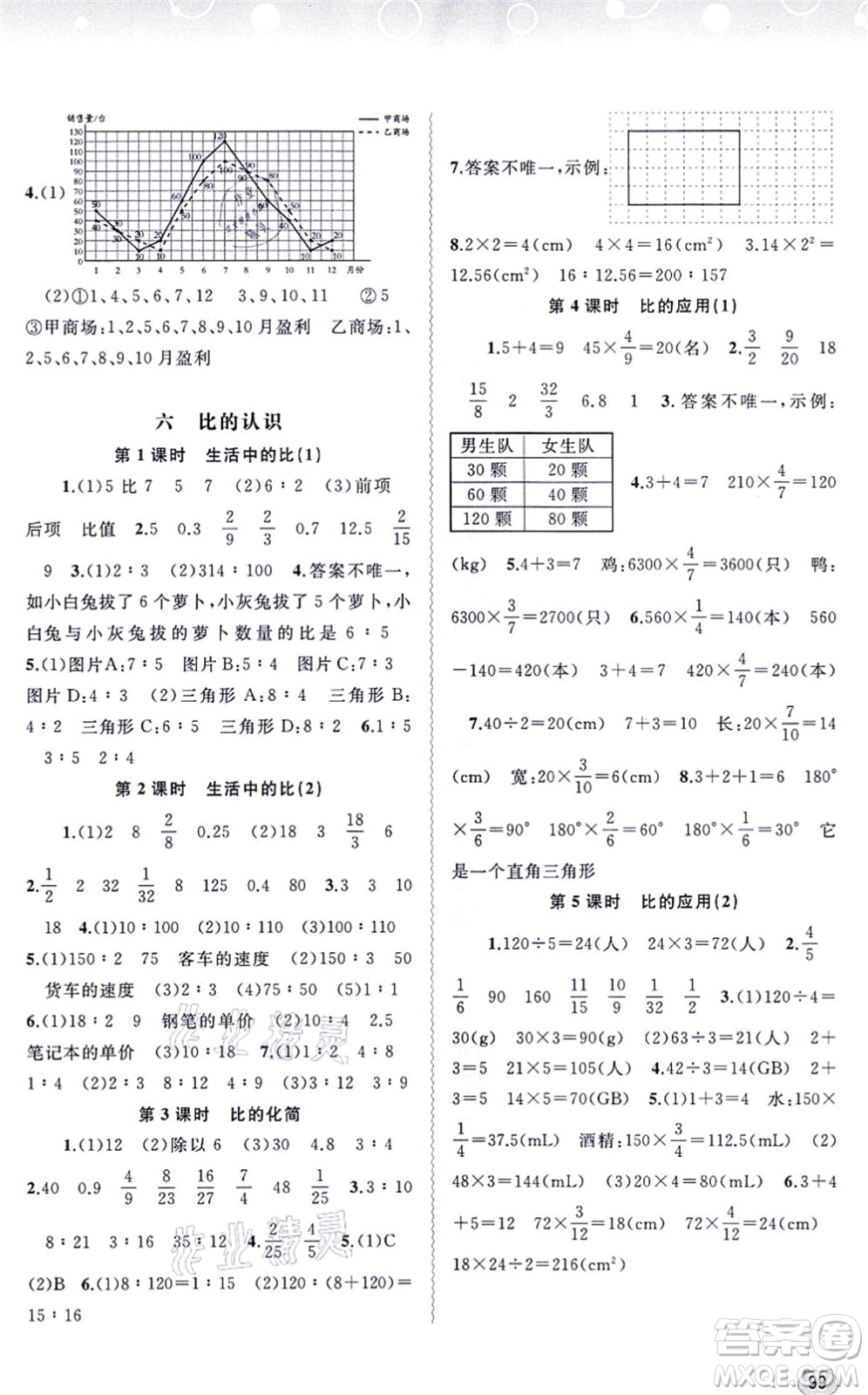 廣西教育出版社2021新課程學(xué)習(xí)與測(cè)評(píng)同步學(xué)習(xí)六年級(jí)數(shù)學(xué)上冊(cè)北師大版答案