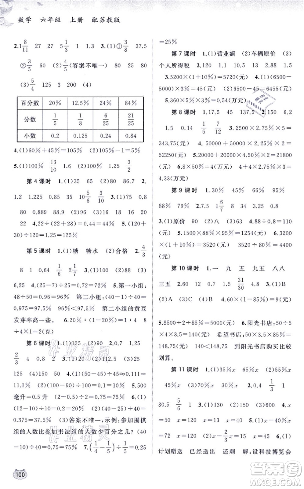 廣西教育出版社2021新課程學(xué)習(xí)與測評同步學(xué)習(xí)六年級數(shù)學(xué)上冊蘇教版答案