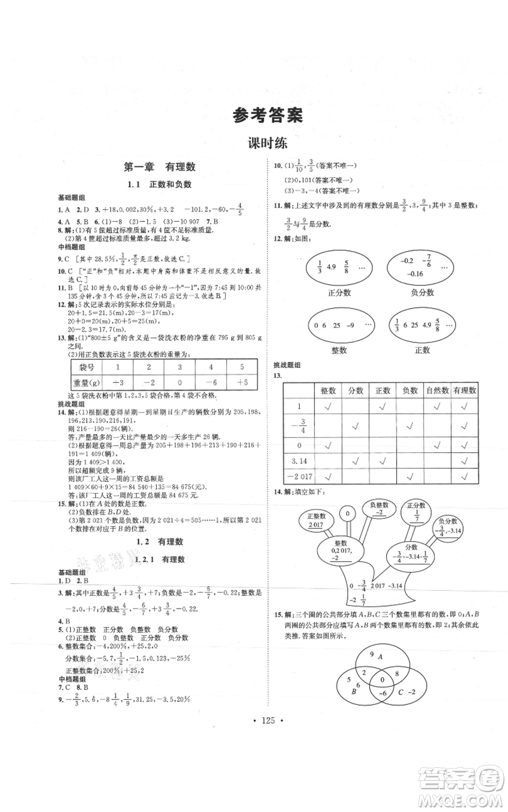 河北人民出版社2021思路教練同步課時作業(yè)七年級上冊數(shù)學(xué)人教版參考答案