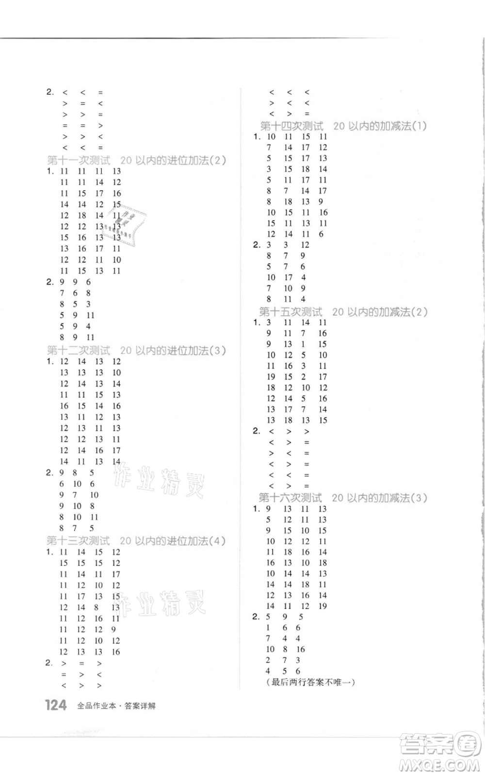 天津人民出版社2021全品作業(yè)本一年級(jí)上冊(cè)數(shù)學(xué)蘇教版參考答案