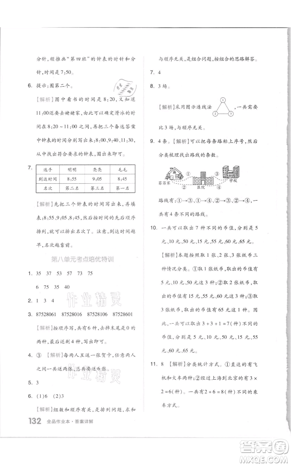 天津人民出版社2021全品作業(yè)本二年級(jí)上冊(cè)數(shù)學(xué)人教版參考答案