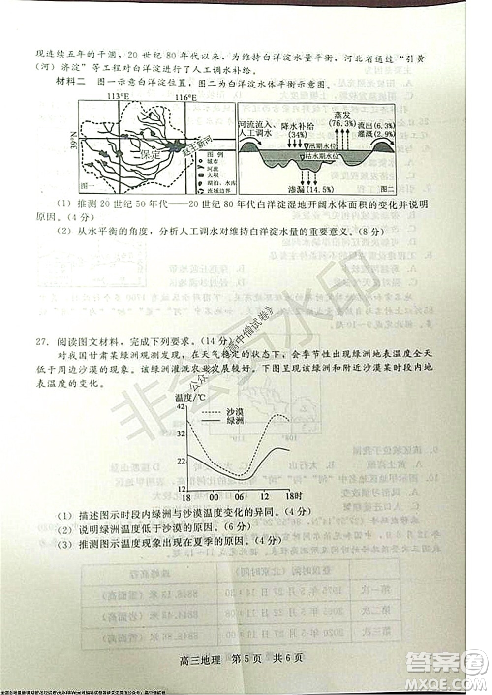 陜西十校聯(lián)考2021-2022學(xué)年第一學(xué)期高三階段測試卷地理全國卷試題及答案