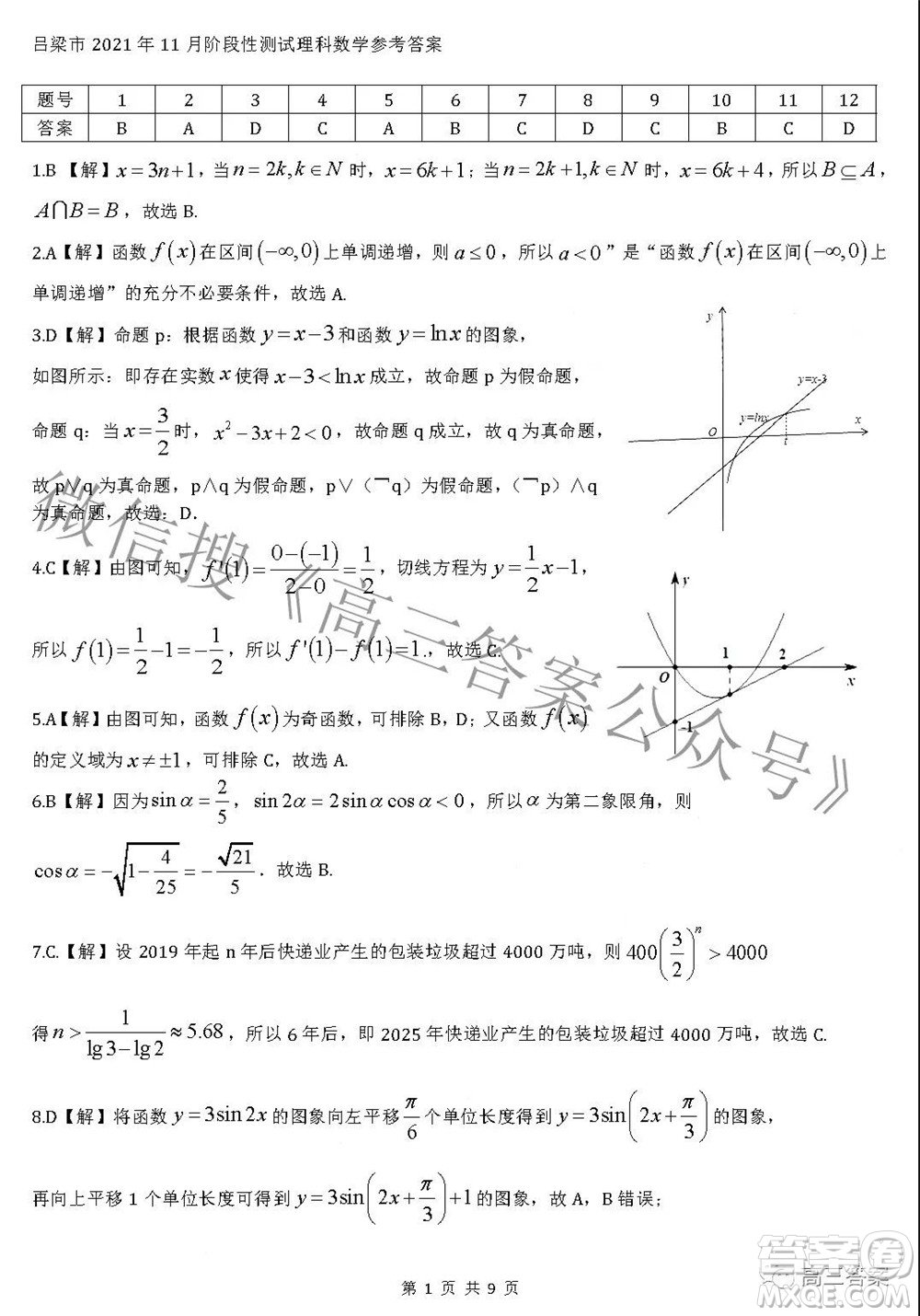 呂梁市2021年11月高三階段性測試?yán)砜茢?shù)學(xué)試題及答案