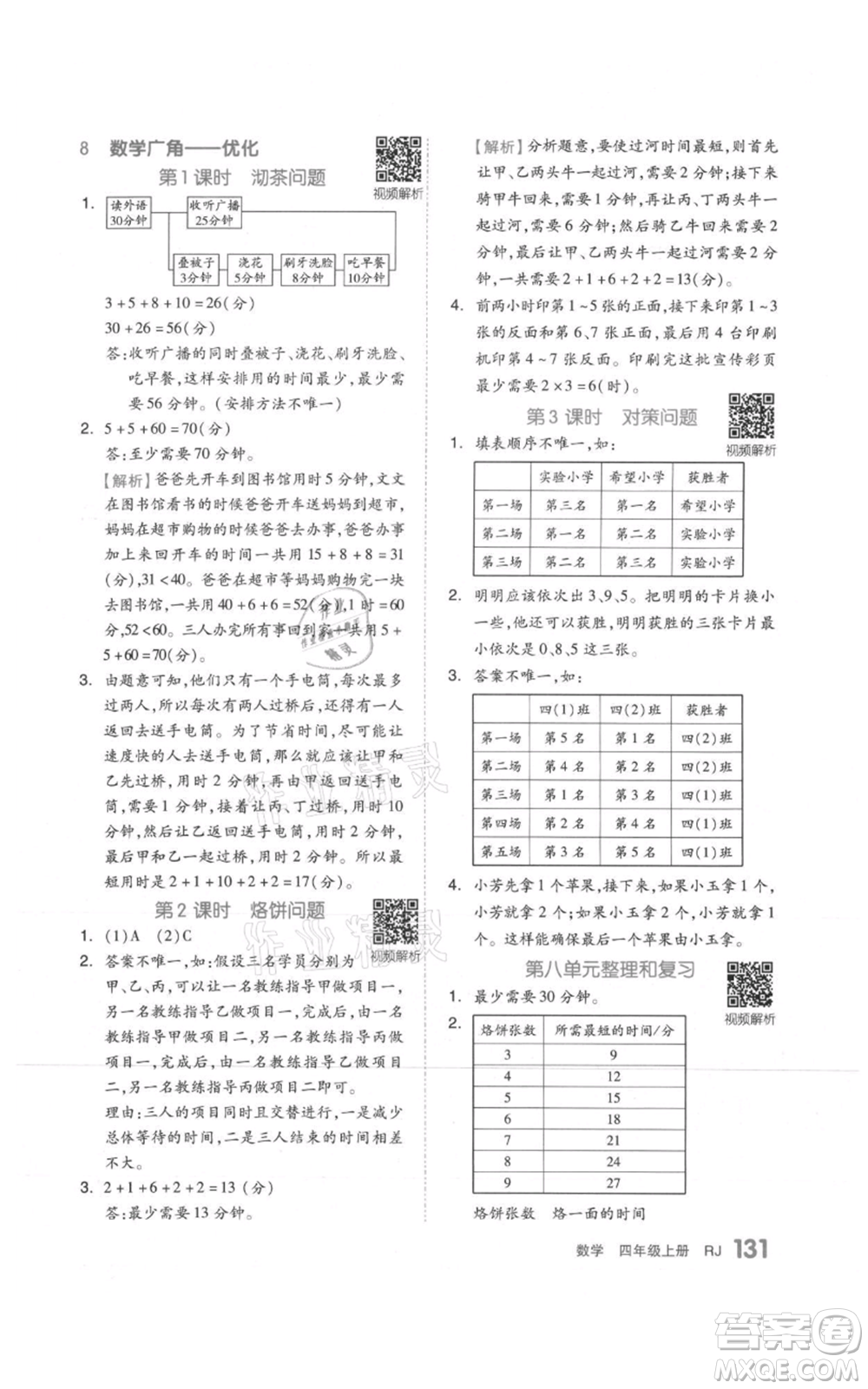 天津人民出版社2021全品作業(yè)本四年級上冊數(shù)學人教版參考答案