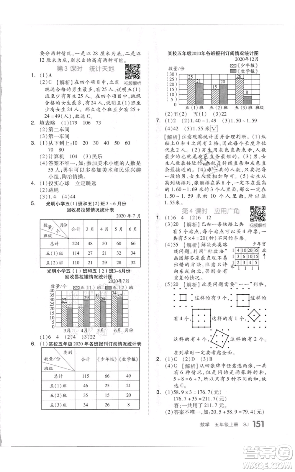 天津人民出版社2021全品作業(yè)本五年級上冊數(shù)學(xué)蘇教版參考答案