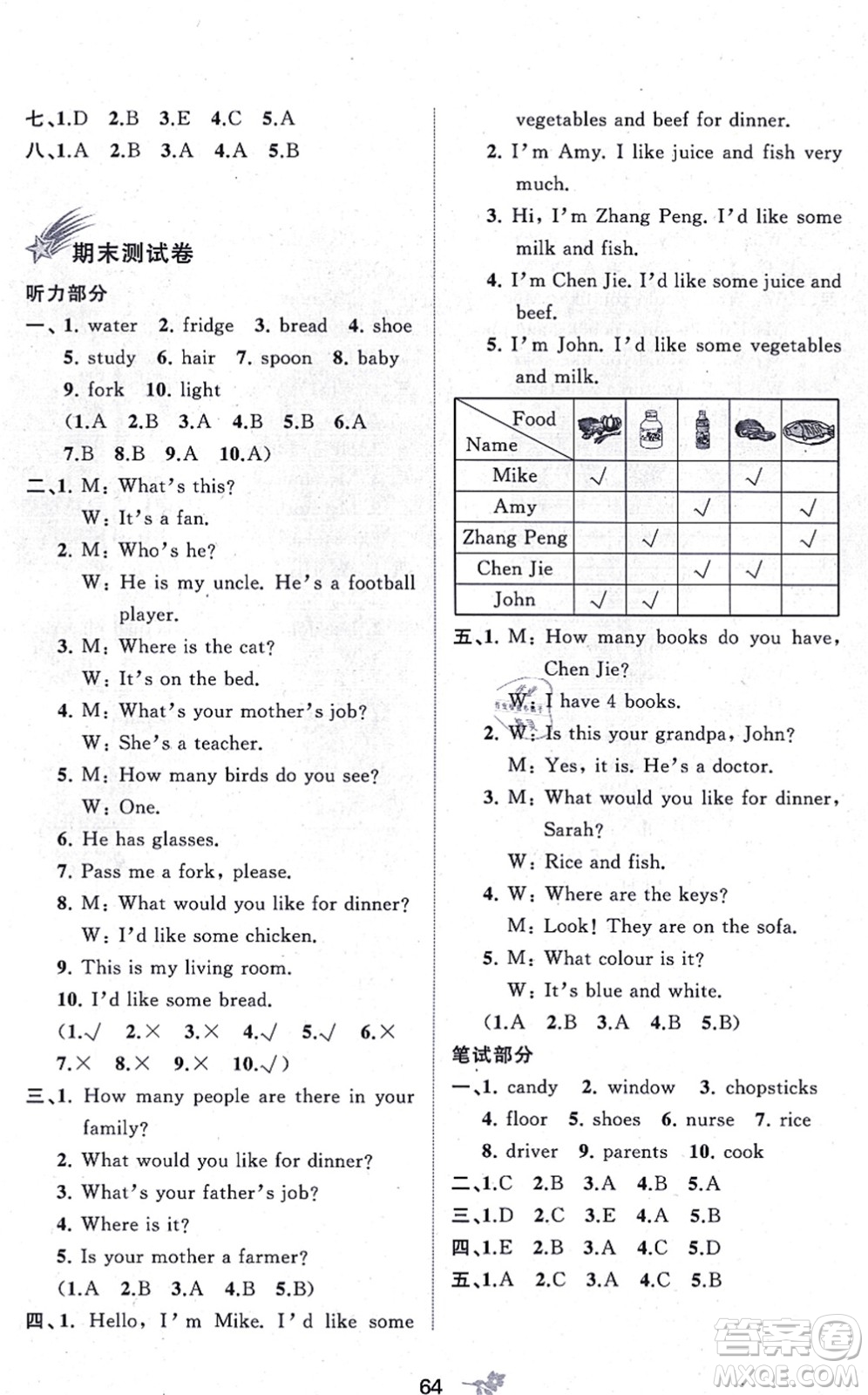 廣西教育出版社2021新課程學(xué)習(xí)與測評單元雙測四年級英語上冊人教版A版答案