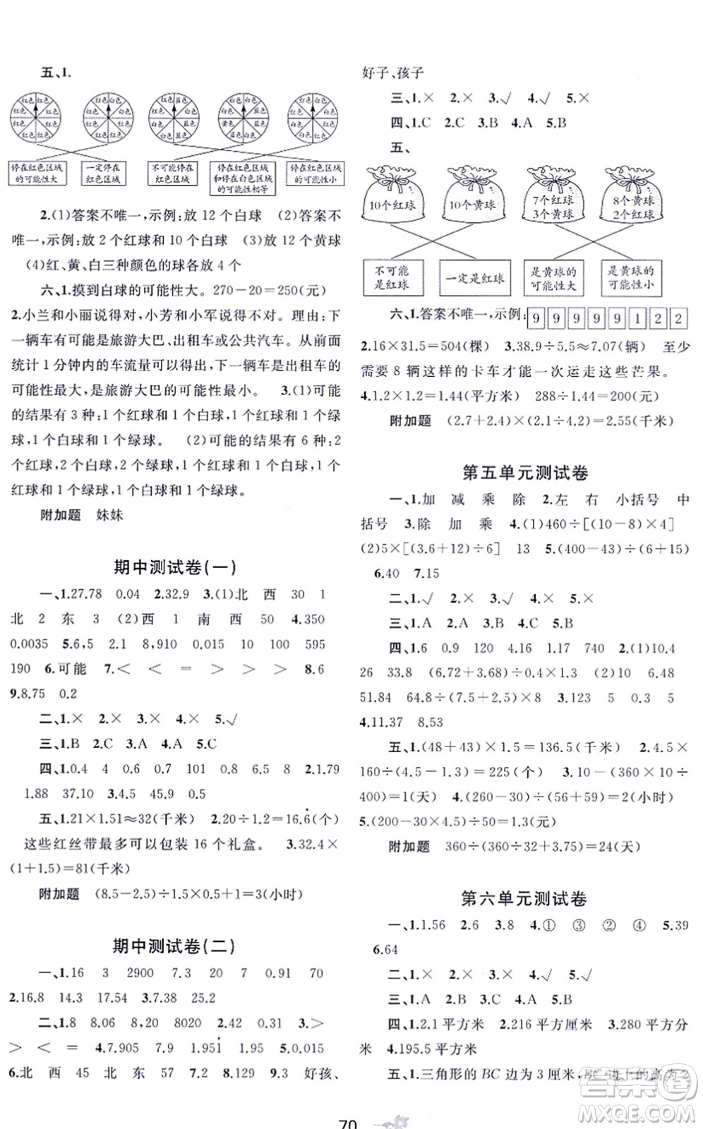 廣西教育出版社2021新課程學(xué)習(xí)與測評(píng)單元雙測五年級(jí)數(shù)學(xué)上冊(cè)冀教版C版答案