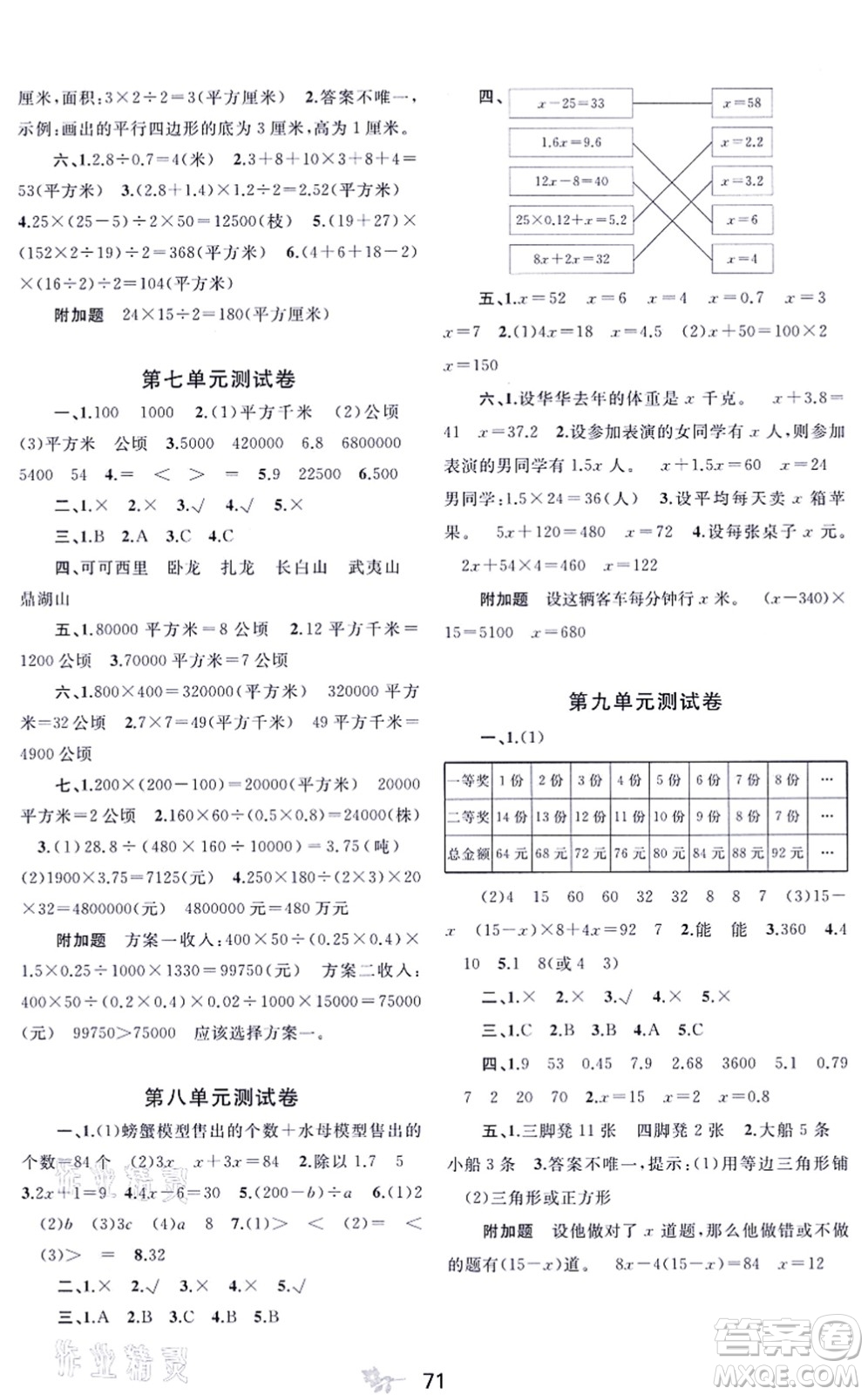 廣西教育出版社2021新課程學(xué)習(xí)與測評(píng)單元雙測五年級(jí)數(shù)學(xué)上冊(cè)冀教版C版答案