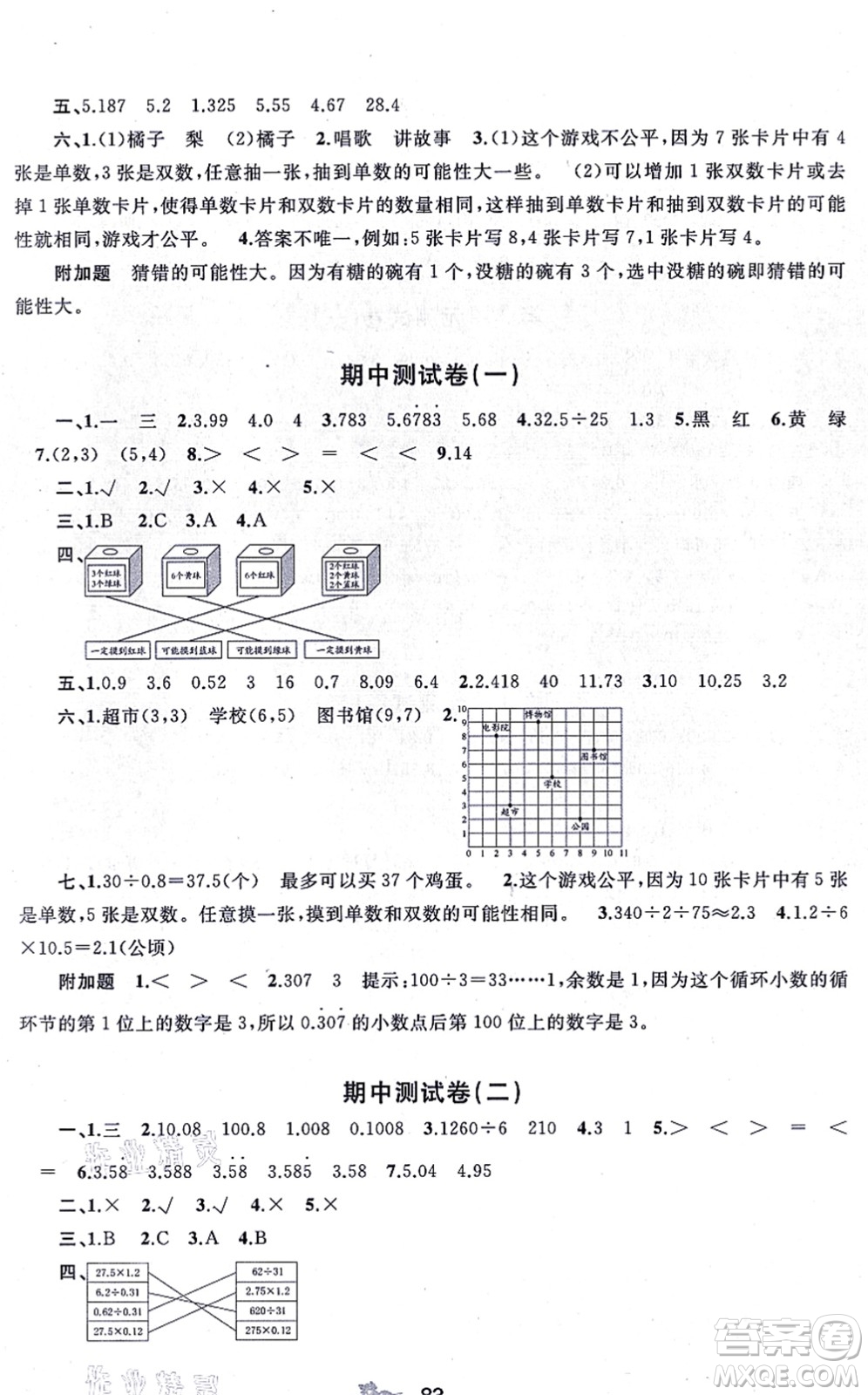 廣西教育出版社2021新課程學(xué)習(xí)與測(cè)評(píng)單元雙測(cè)五年級(jí)數(shù)學(xué)上冊(cè)人教版A版答案