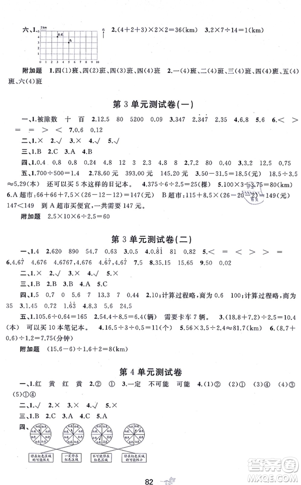 廣西教育出版社2021新課程學(xué)習(xí)與測(cè)評(píng)單元雙測(cè)五年級(jí)數(shù)學(xué)上冊(cè)人教版A版答案