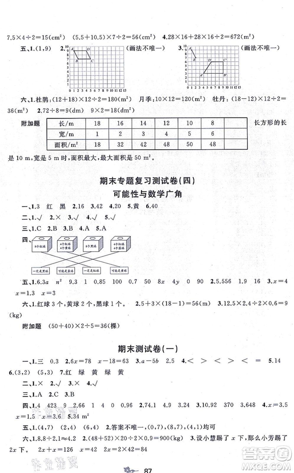 廣西教育出版社2021新課程學(xué)習(xí)與測(cè)評(píng)單元雙測(cè)五年級(jí)數(shù)學(xué)上冊(cè)人教版A版答案