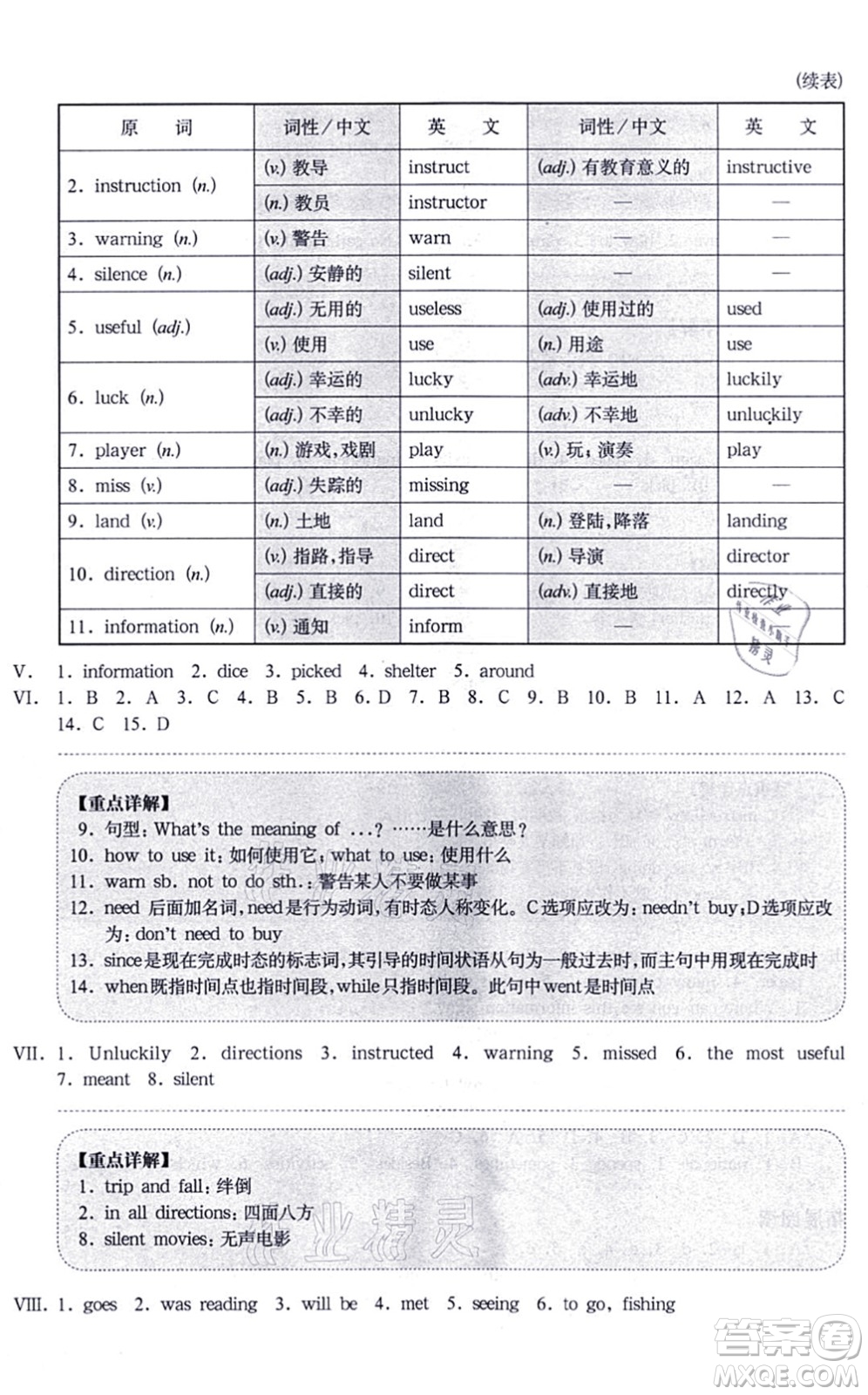 華東師范大學(xué)出版社2021一課一練七年級英語N版第一學(xué)期華東師大版增強(qiáng)版答案