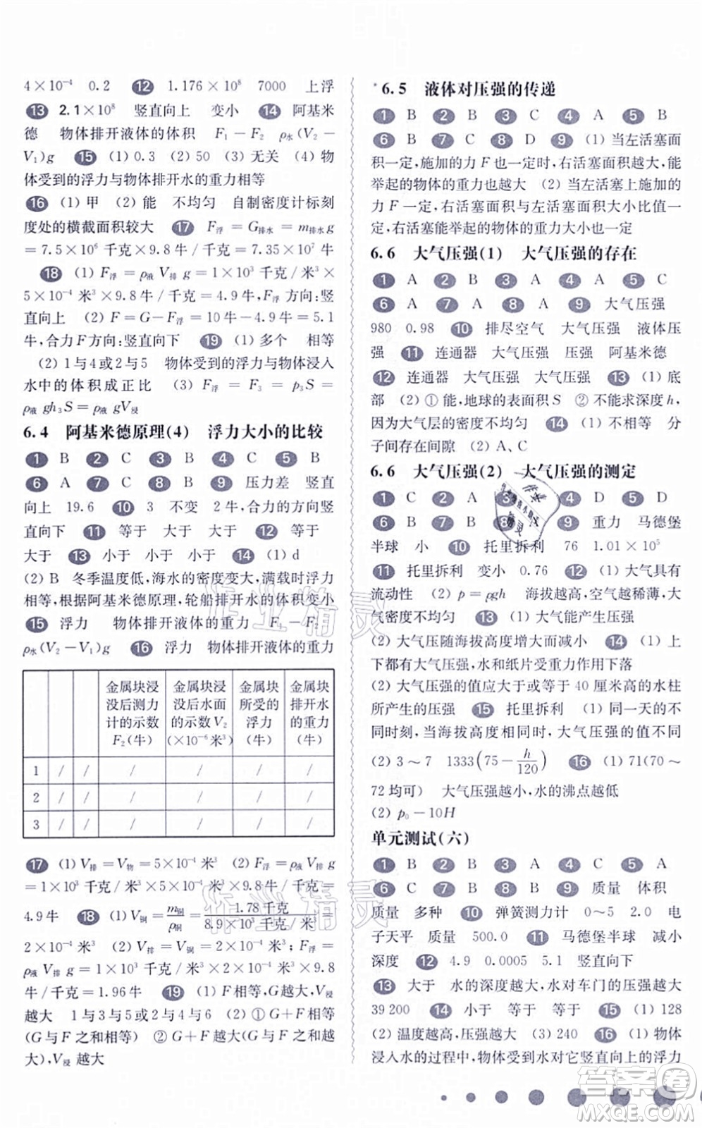 華東師范大學(xué)出版社2021一課一練九年級物理全一冊華東師大版答案