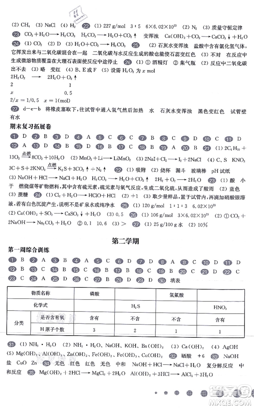 華東師范大學(xué)出版社2021一課一練九年級(jí)化學(xué)全一冊(cè)華東師大版增強(qiáng)版答案