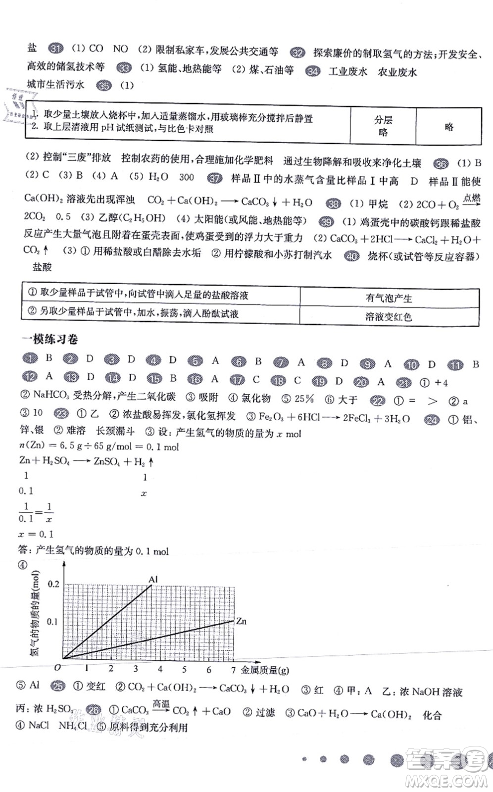 華東師范大學(xué)出版社2021一課一練九年級(jí)化學(xué)全一冊(cè)華東師大版增強(qiáng)版答案