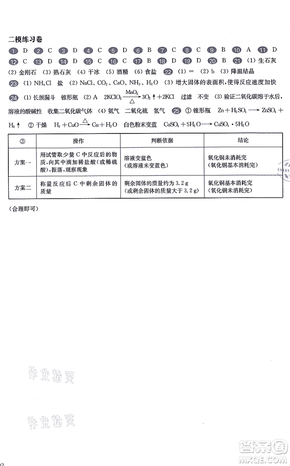 華東師范大學(xué)出版社2021一課一練九年級(jí)化學(xué)全一冊(cè)華東師大版增強(qiáng)版答案