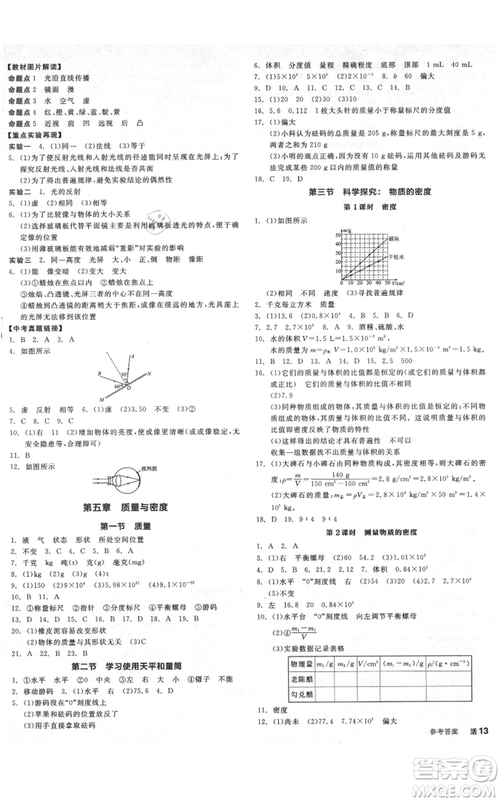 天津人民出版社2021全品作業(yè)本八年級(jí)上冊(cè)物理滬科版安徽專版參考答案