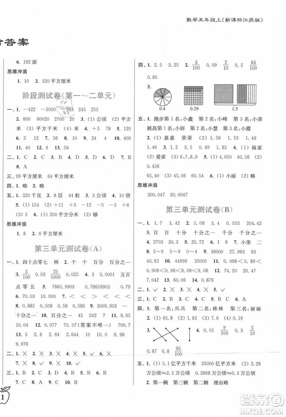 東南大學(xué)出版社2021秋江蘇密卷數(shù)學(xué)五年級上冊新課標(biāo)江蘇版答案