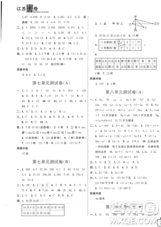 東南大學(xué)出版社2021秋江蘇密卷數(shù)學(xué)五年級上冊新課標(biāo)江蘇版答案