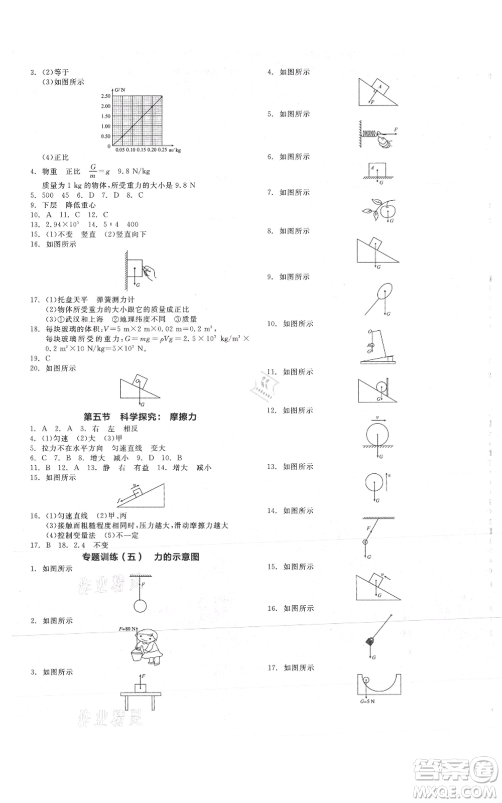 陽光出版社2021全品作業(yè)本八年級上冊物理滬科版參考答案