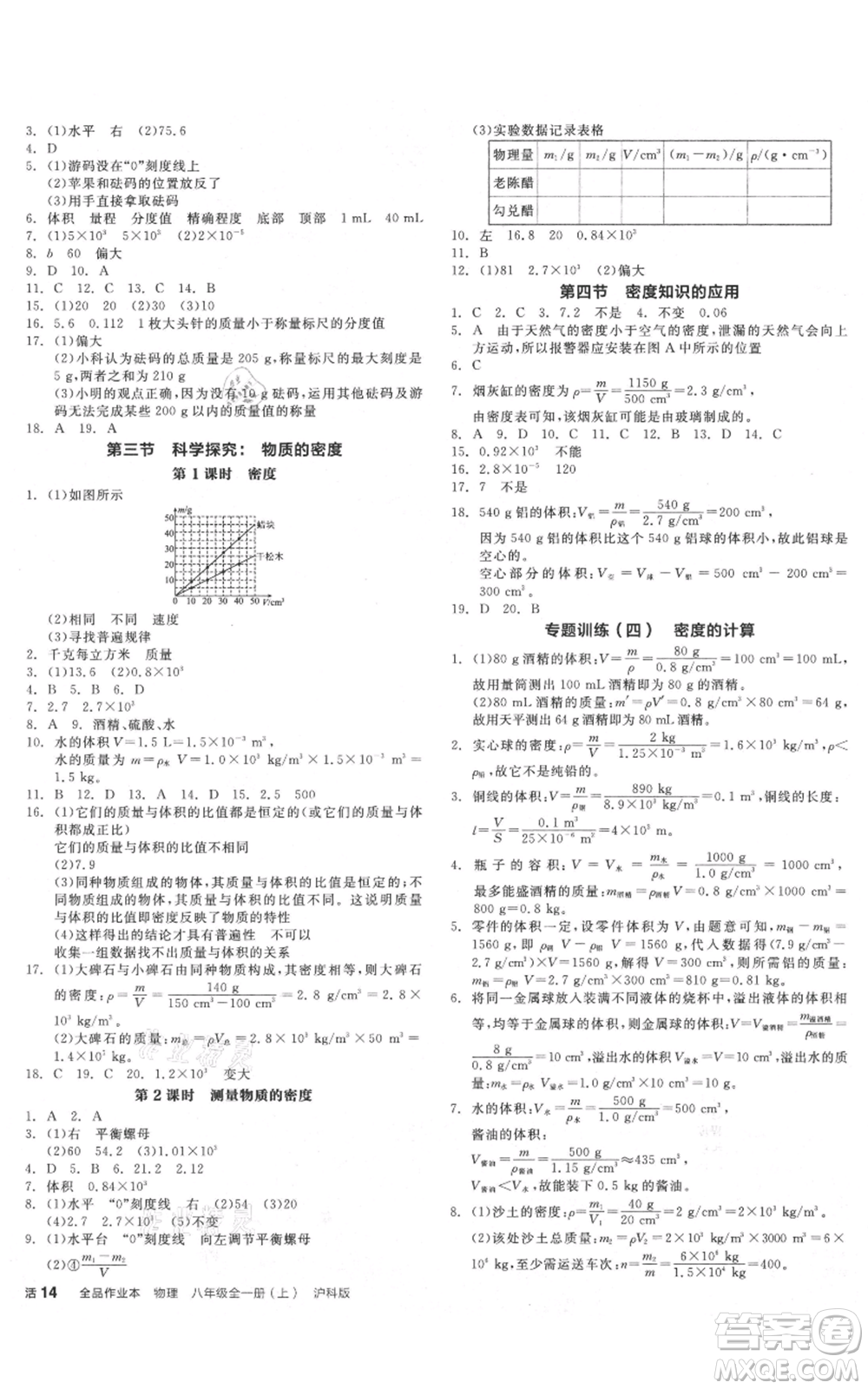 陽光出版社2021全品作業(yè)本八年級上冊物理滬科版參考答案