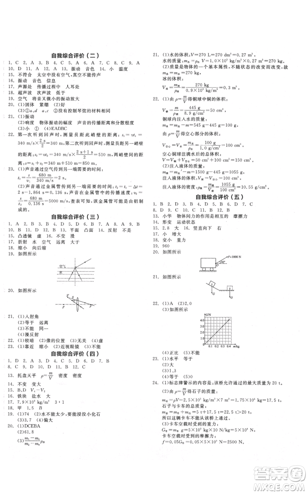 陽光出版社2021全品作業(yè)本八年級上冊物理滬科版參考答案