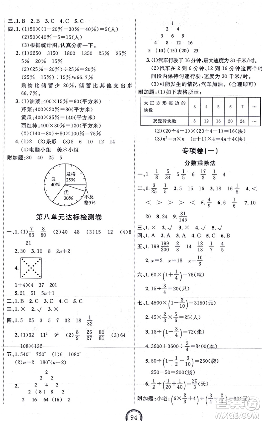 延邊教育出版社2021優(yōu)+密卷六年級數(shù)學(xué)上冊RJ人教版答案