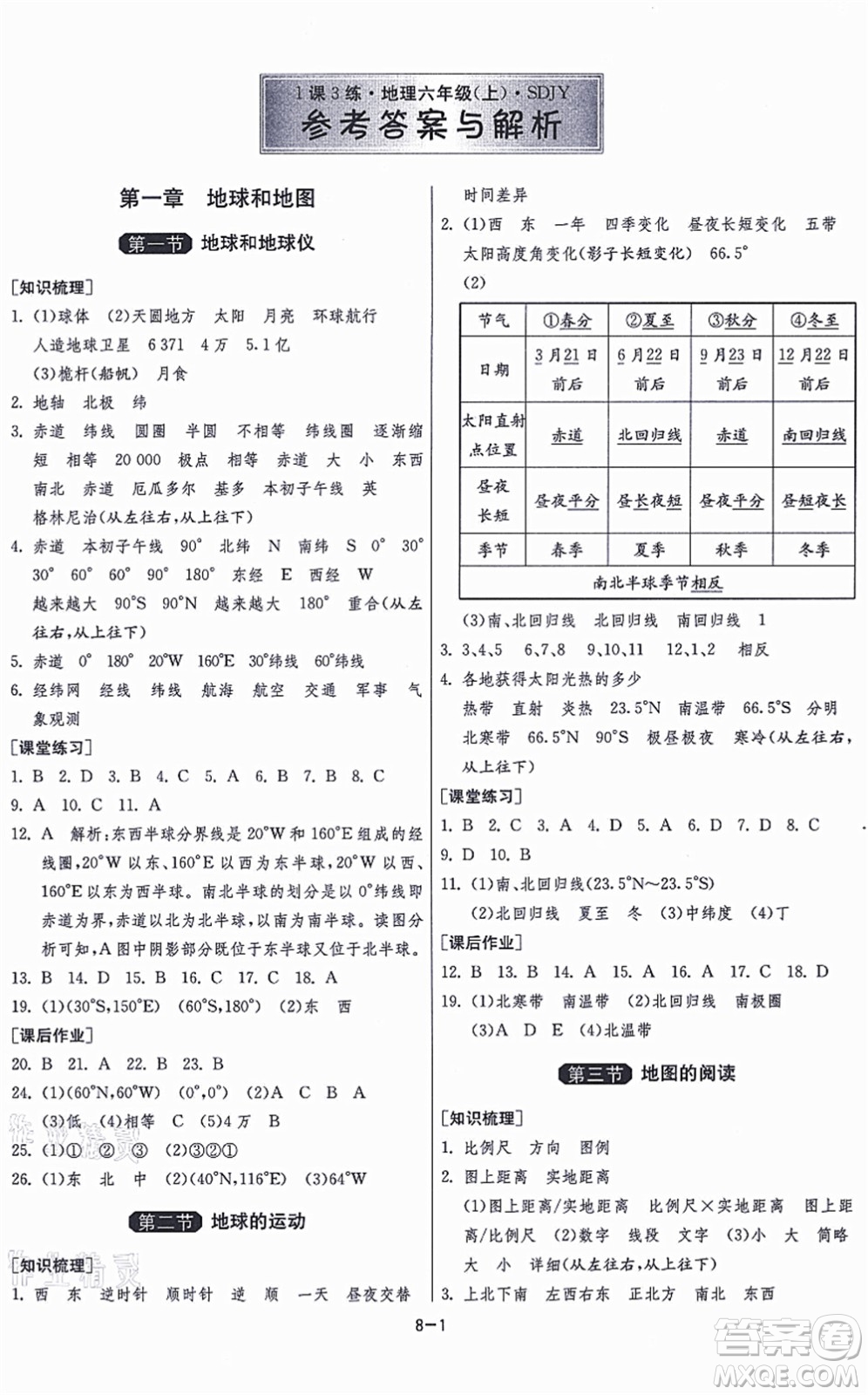 江蘇人民出版社2021秋1課3練學(xué)霸提優(yōu)訓(xùn)練六年級(jí)地理上冊(cè)五四制SDJY魯教版答案