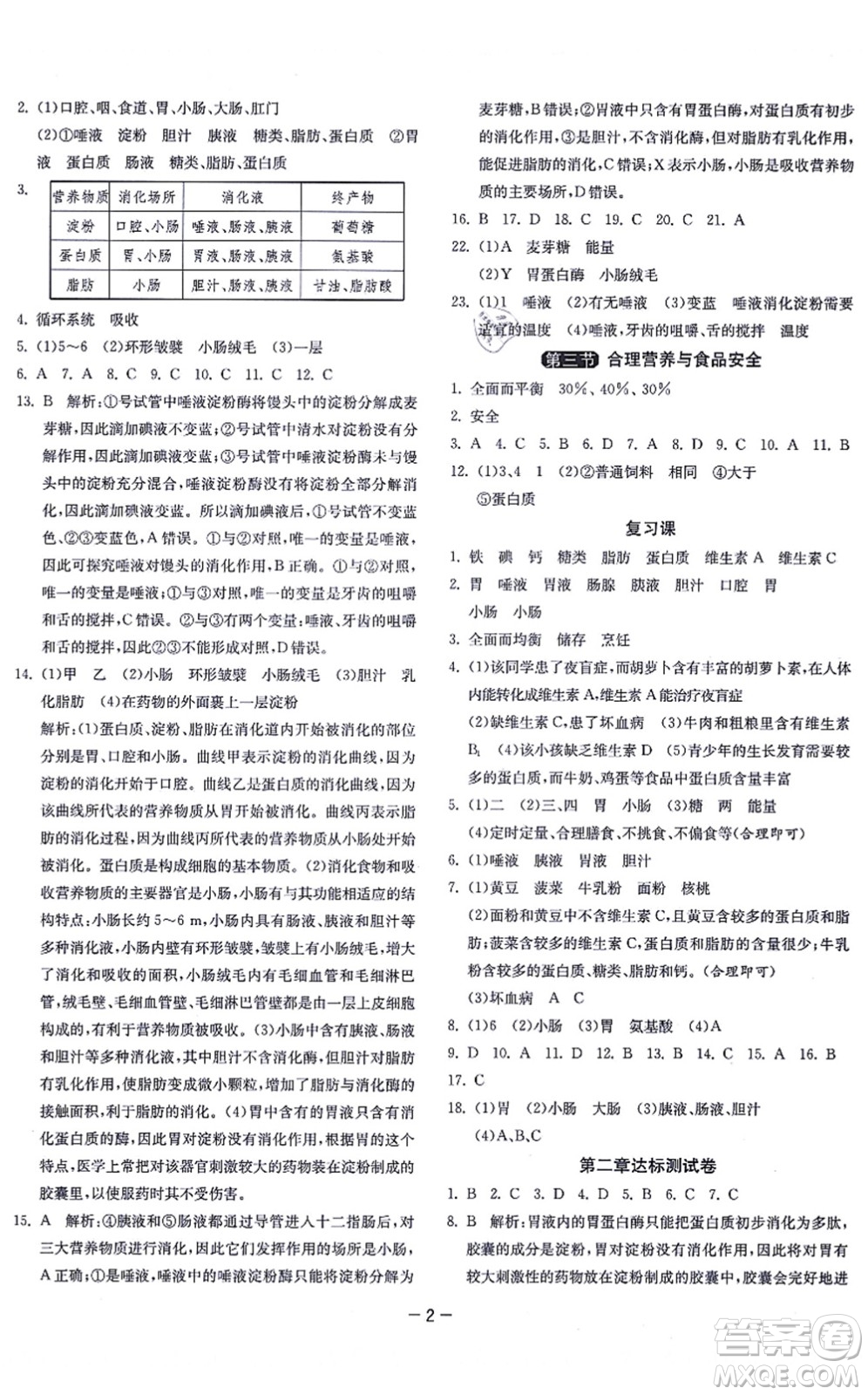 江蘇人民出版社2021秋1課3練學(xué)霸提優(yōu)訓(xùn)練七年級生物上冊五四制SDKJ魯科版答案