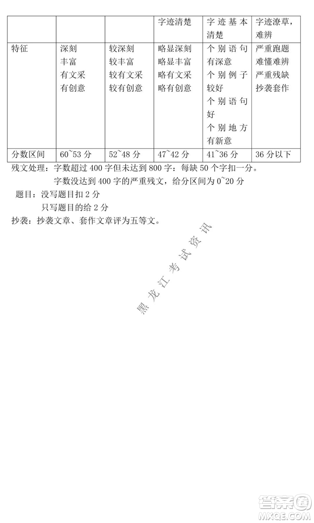 黑龍江2021-2022學(xué)年度上學(xué)期八校期中聯(lián)合考試高三語文試題及答案