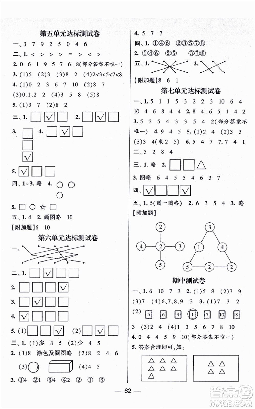 河海大學(xué)出版社2021棒棒堂學(xué)霸提優(yōu)課時(shí)作業(yè)一年級(jí)數(shù)學(xué)上冊(cè)SJ蘇教版答案