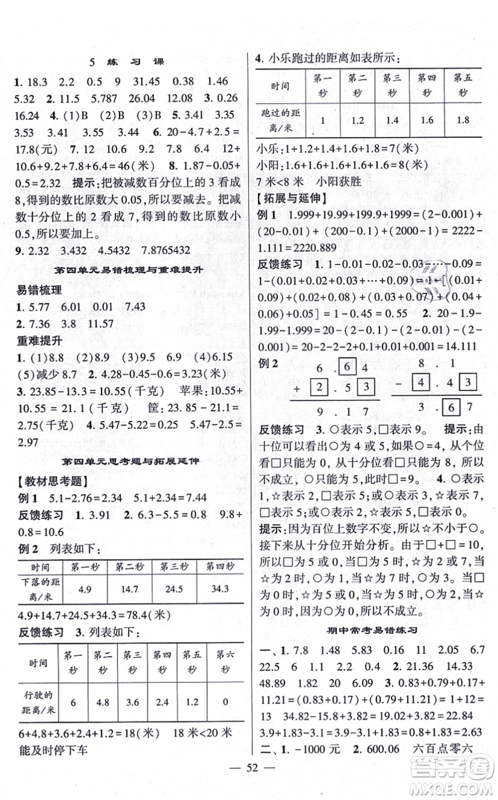 河海大學(xué)出版社2021棒棒堂學(xué)霸提優(yōu)課時(shí)作業(yè)五年級數(shù)學(xué)上冊SJ蘇教版答案