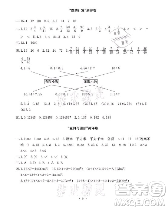 光明日?qǐng)?bào)出版社2021大顯身手素質(zhì)教育單元測(cè)評(píng)卷數(shù)學(xué)五年級(jí)上冊(cè)A版北師大版答案