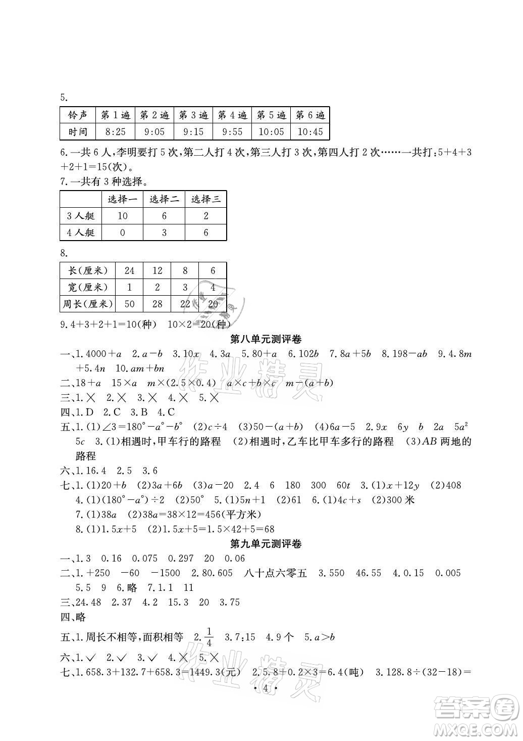 光明日報出版社2021大顯身手素質教育單元測評卷數(shù)學五年級上冊B版蘇教版答案