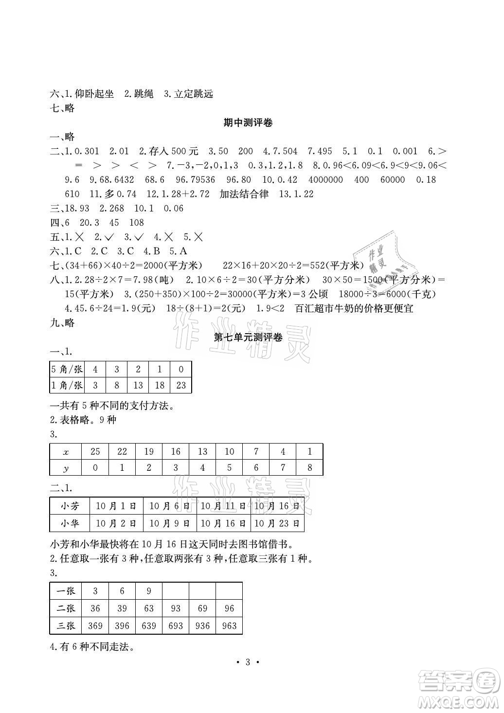 光明日報出版社2021大顯身手素質教育單元測評卷數(shù)學五年級上冊B版蘇教版答案