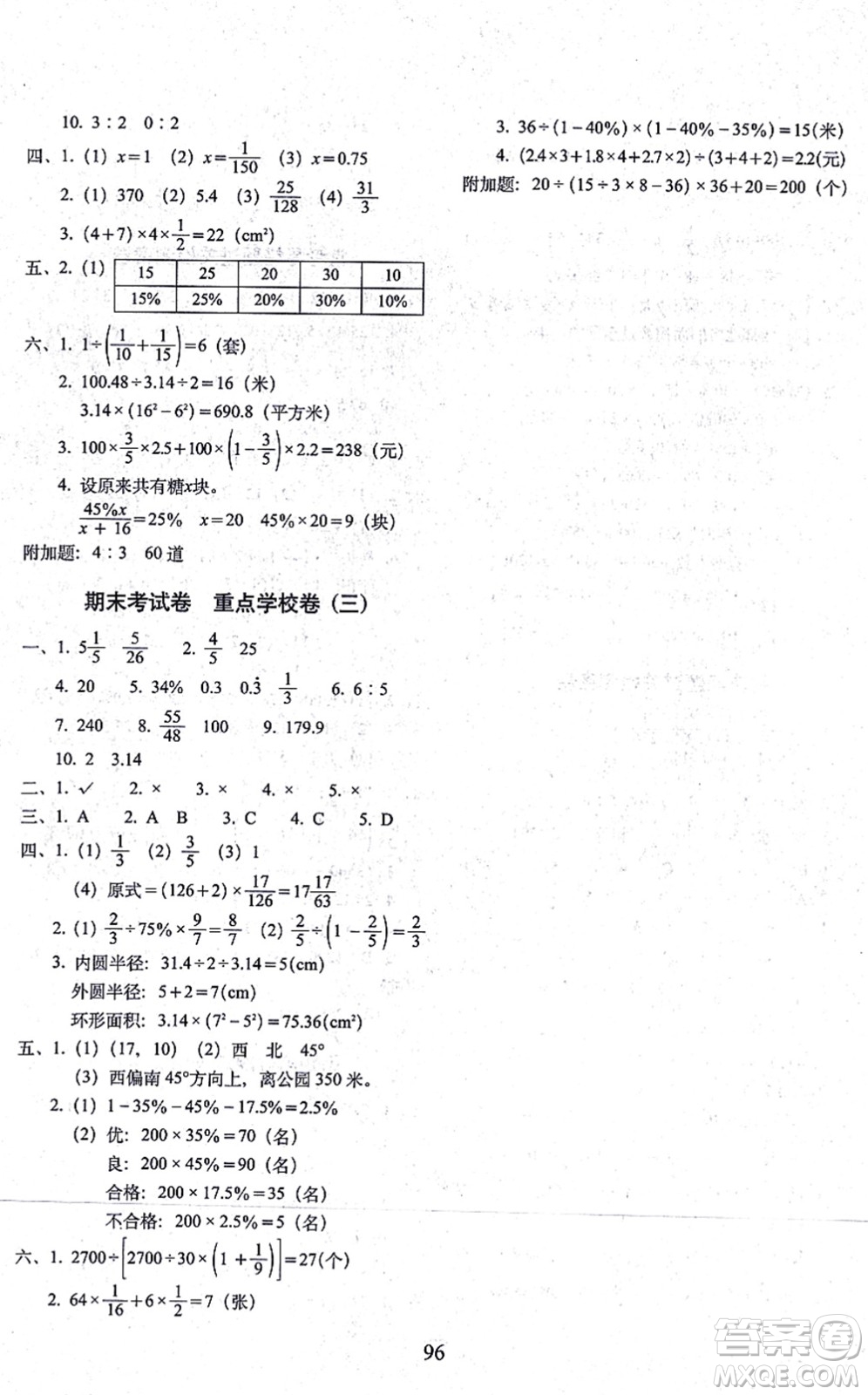 長春出版社2021期末沖刺100分完全試卷六年級(jí)數(shù)學(xué)上冊(cè)RJ人教版答案