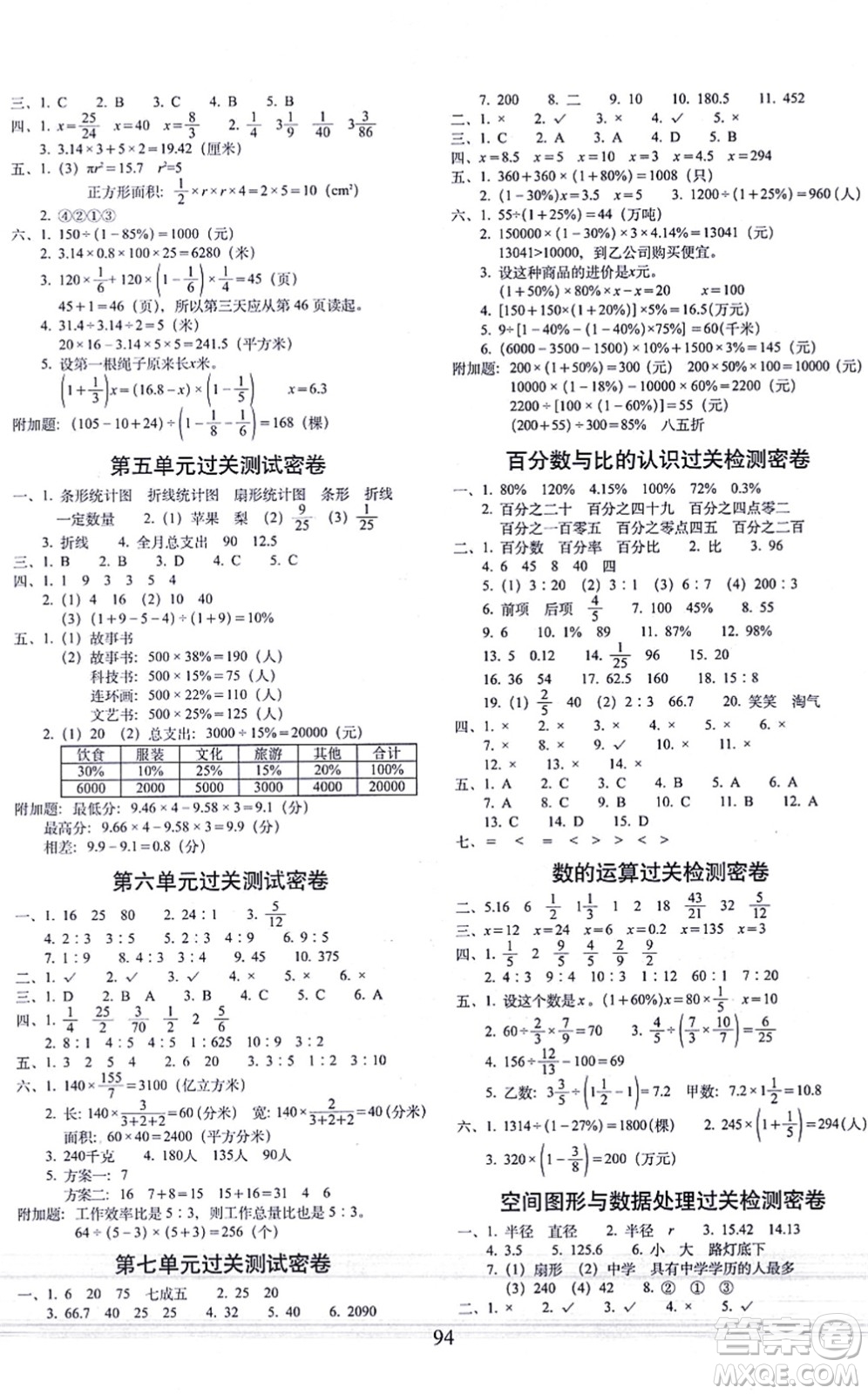 長春出版社2021期末沖刺100分完全試卷六年級數(shù)學(xué)上冊BS北師版答案