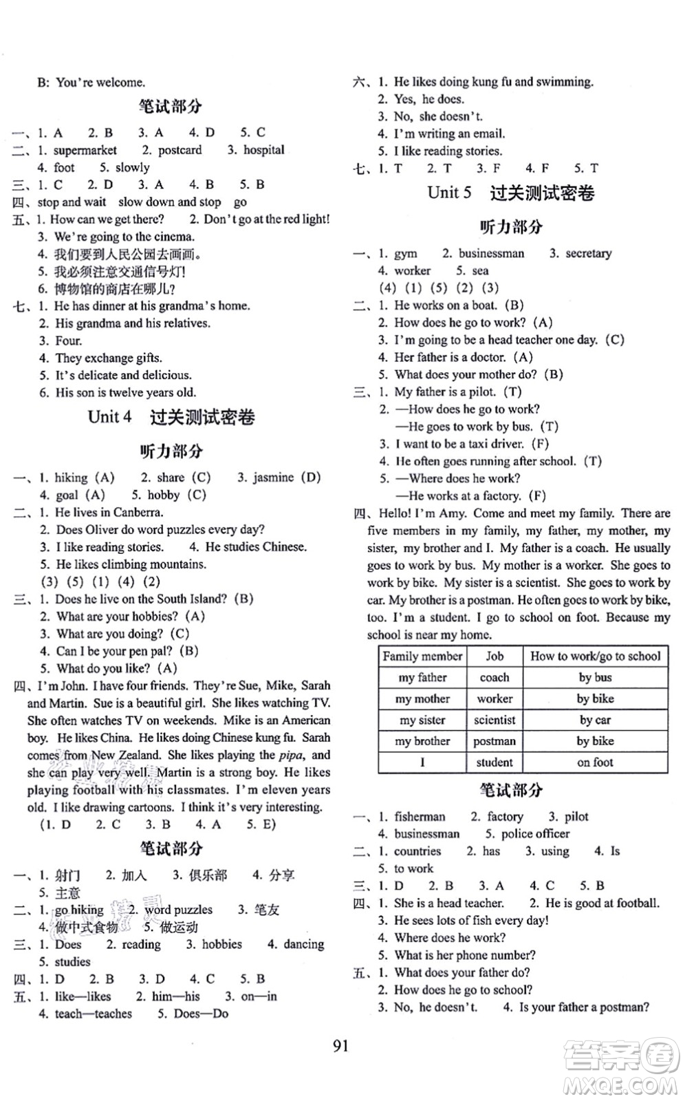 長春出版社2021期末沖刺100分完全試卷六年級英語上冊人教PEP版答案