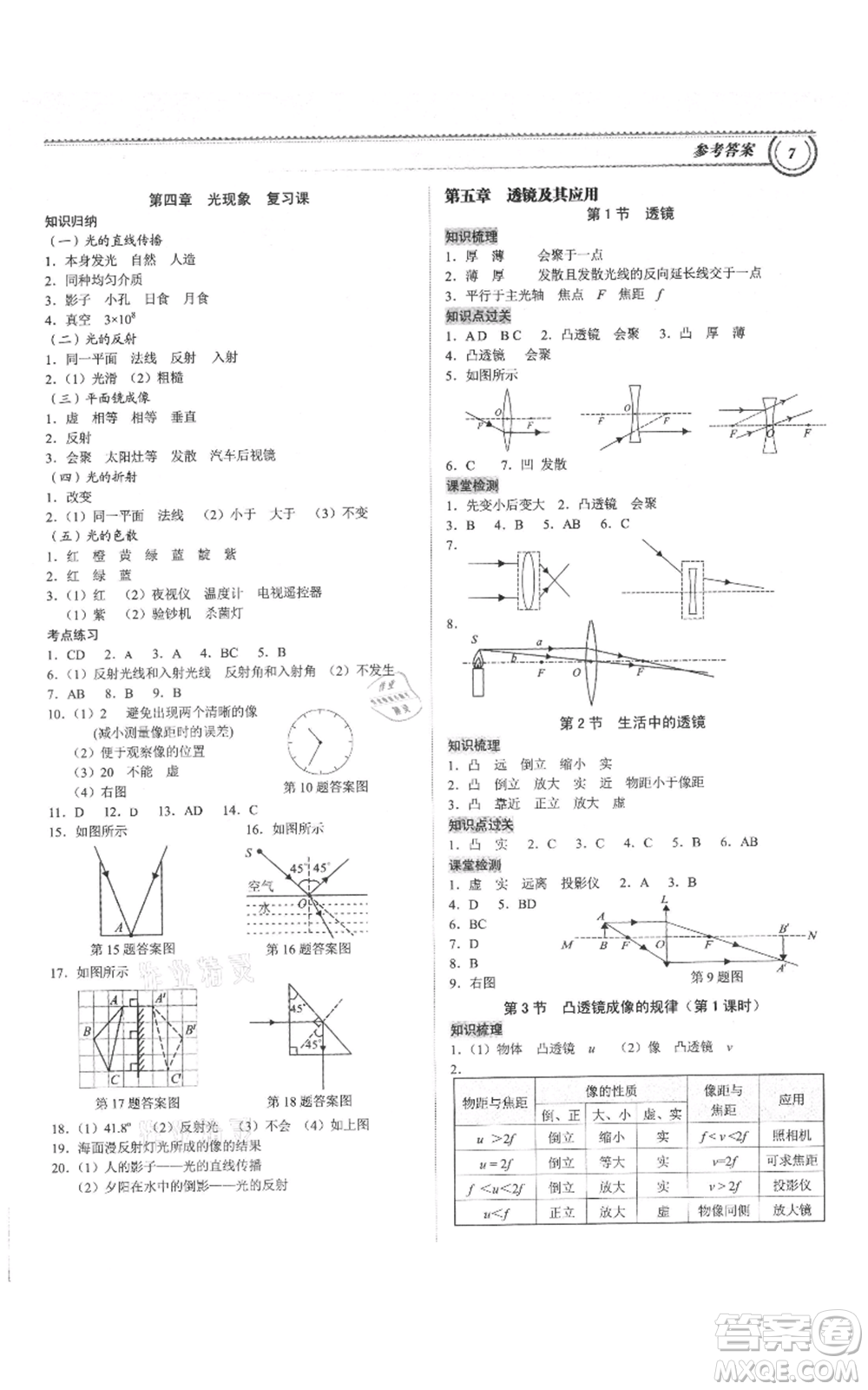 廣州出版社2021導(dǎo)思學(xué)案八年級(jí)上冊(cè)物理人教版深圳專版參考答案