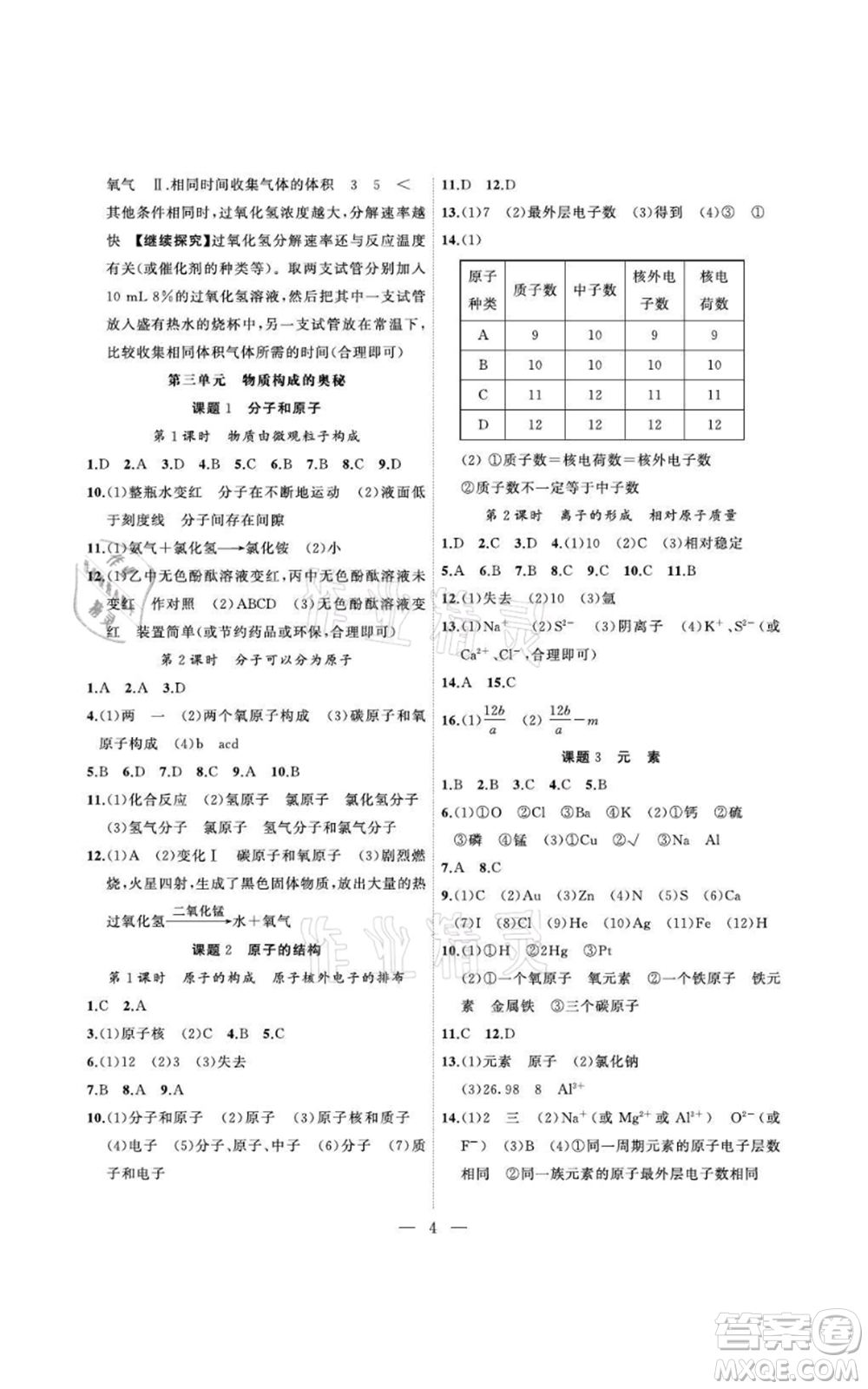 安徽大學(xué)出版社2021創(chuàng)新課堂創(chuàng)新作業(yè)本九年級(jí)上冊(cè)化學(xué)人教版參考答案