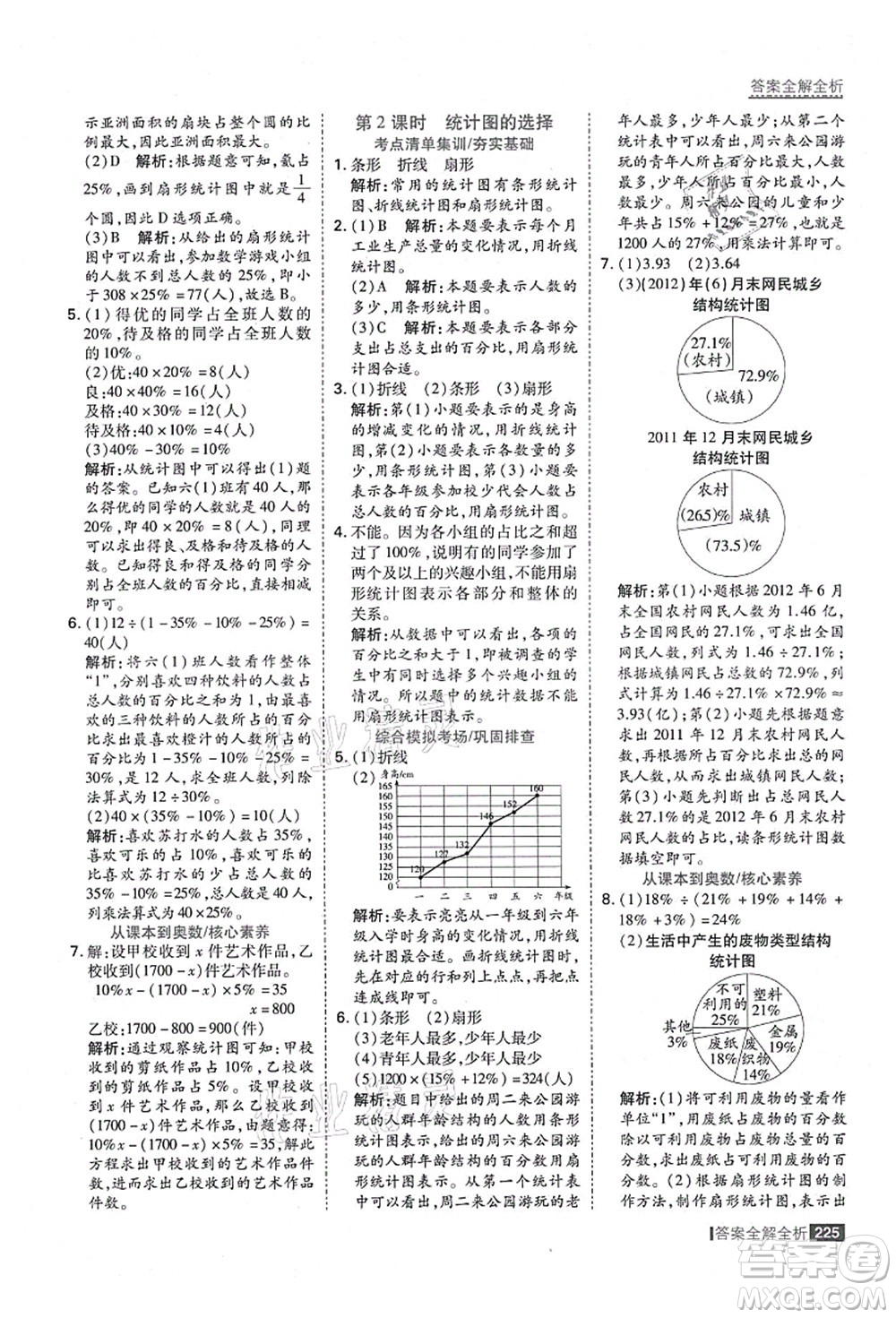 黑龍江教育出版社2021考點(diǎn)集訓(xùn)與滿分備考六年級(jí)數(shù)學(xué)上冊(cè)人教版答案