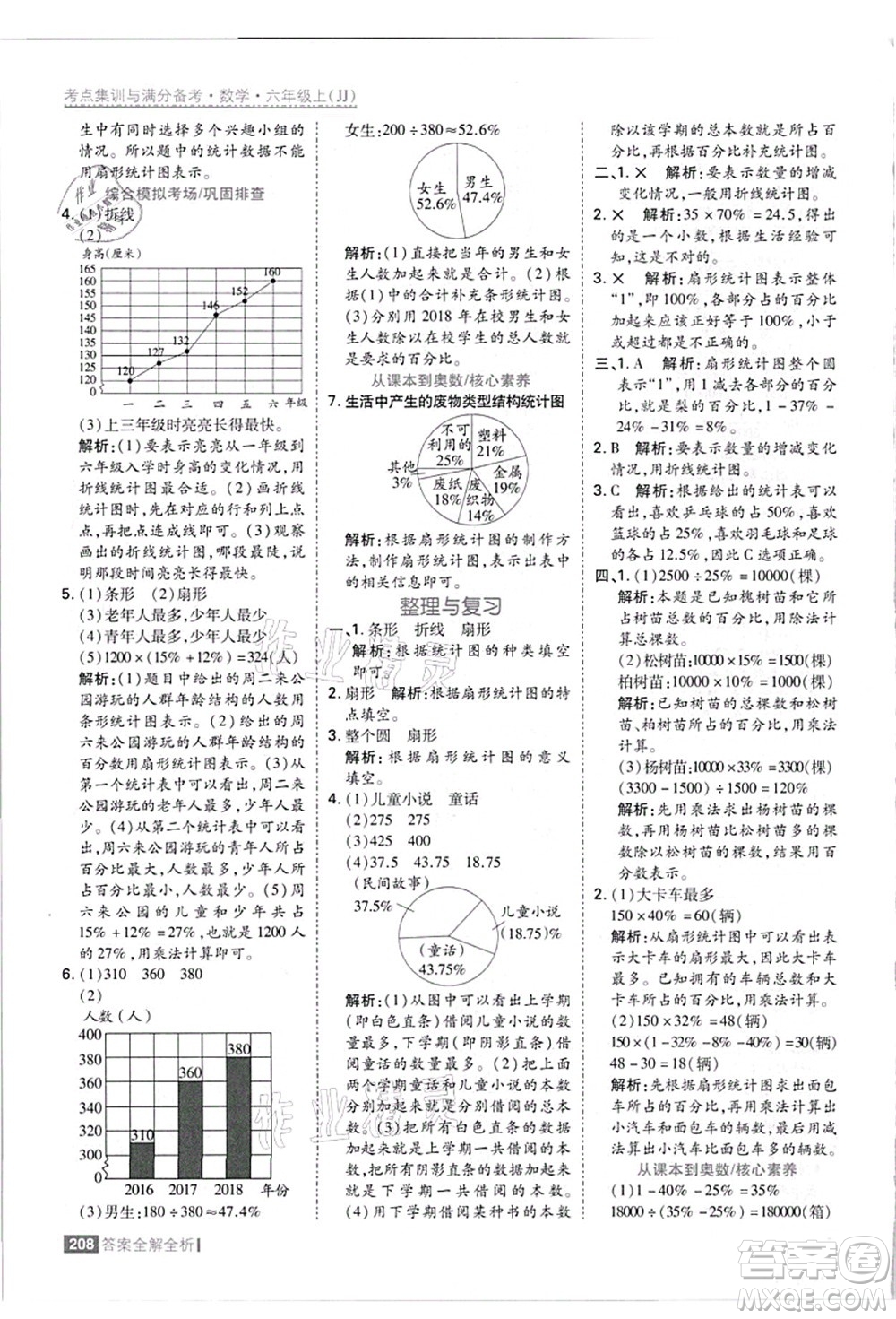 黑龍江教育出版社2021考點集訓與滿分備考六年級數學上冊JJ冀教版答案