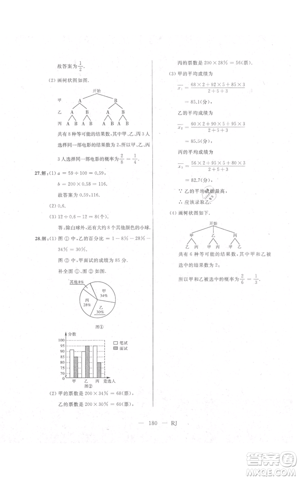 延邊人民出版社2021總復(fù)習(xí)測試九年級數(shù)學(xué)人教版參考答案