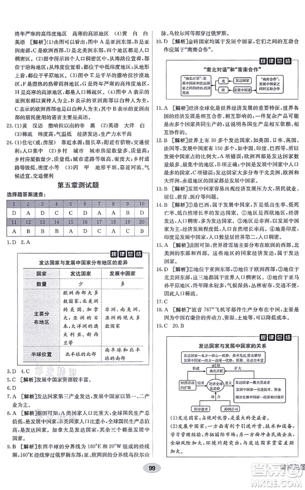 新疆青少年出版社2021海淀單元測試AB卷七年級地理上冊RJ人教版答案