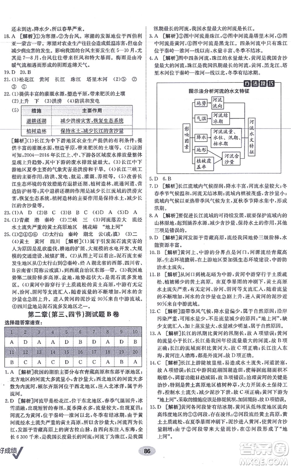 新疆青少年出版社2021海淀單元測試AB卷八年級地理上冊RJ人教版答案