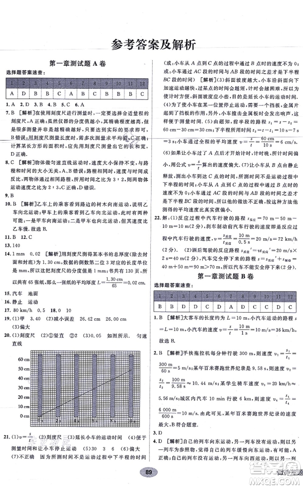 新疆青少年出版社2021海淀單元測試AB卷八年級物理上冊人教版答案