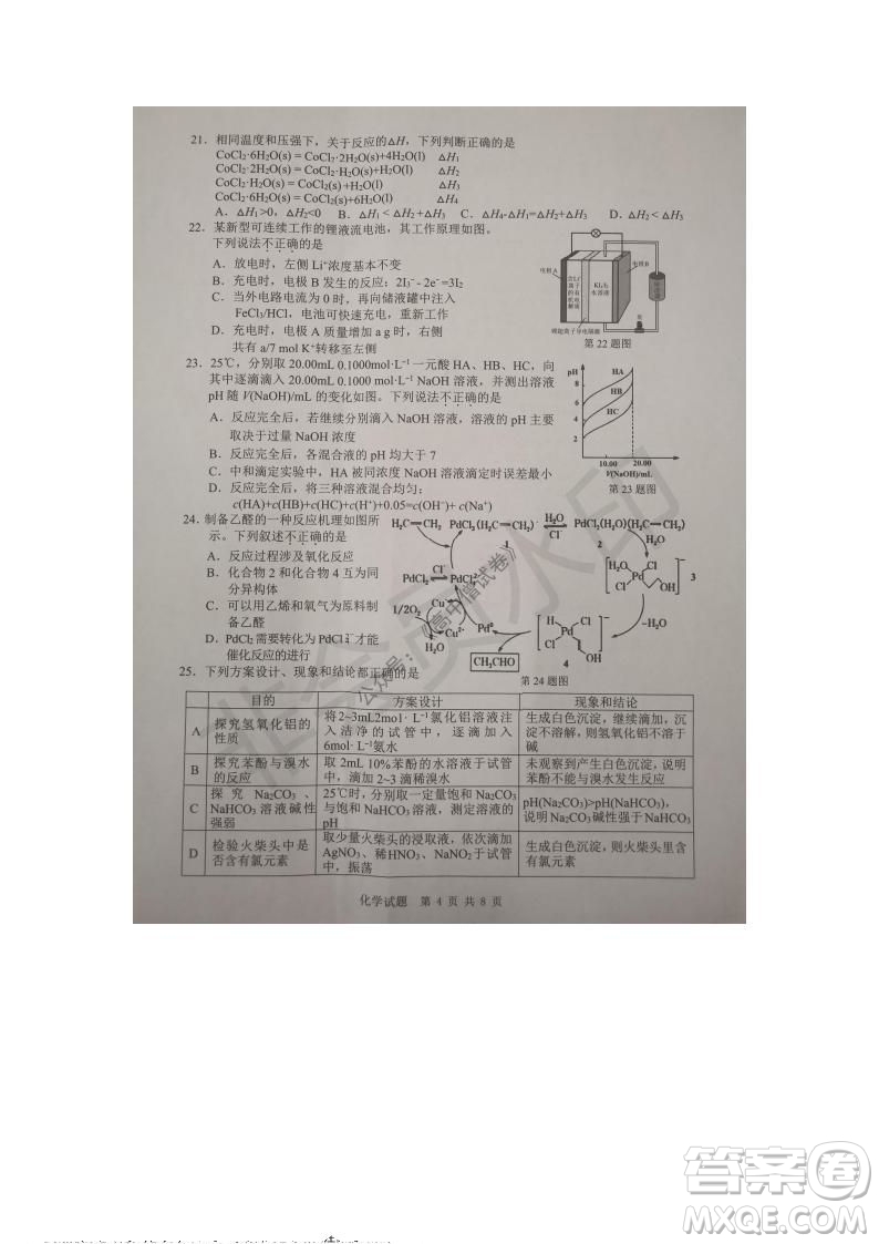 2021年11月溫州市普通高中選考適應(yīng)性測試高三化學(xué)試題參考答案