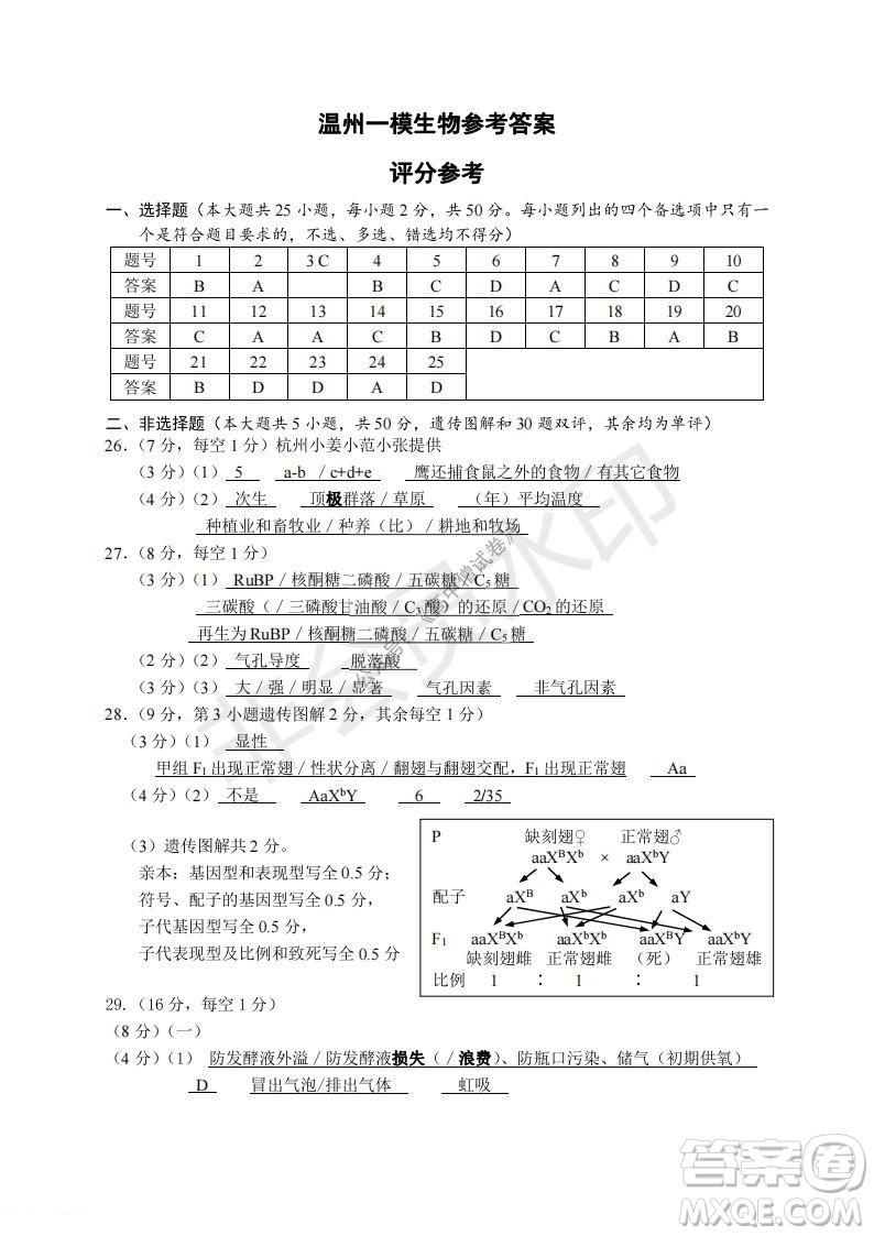 2021年11月溫州市普通高中選考適應(yīng)性測(cè)試高三生物試題參考答案