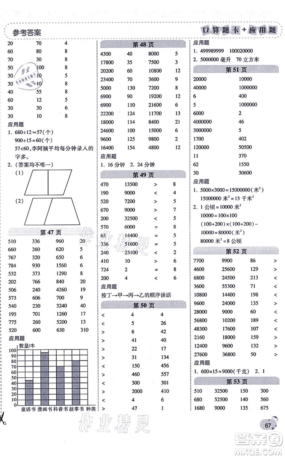 陜西師范大學(xué)出版總社有限公司2021倍速學(xué)習(xí)法口算題卡+應(yīng)用題一日一練四年級(jí)數(shù)學(xué)上冊(cè)RJ人教版黃岡專版答案